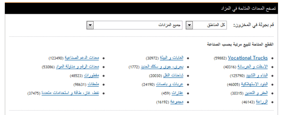 حدد الصناعة
